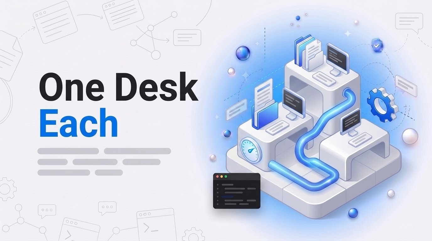 Big bold text One Desk Each beside isometric workbenches in white and blue, each holding its own stack of folders.