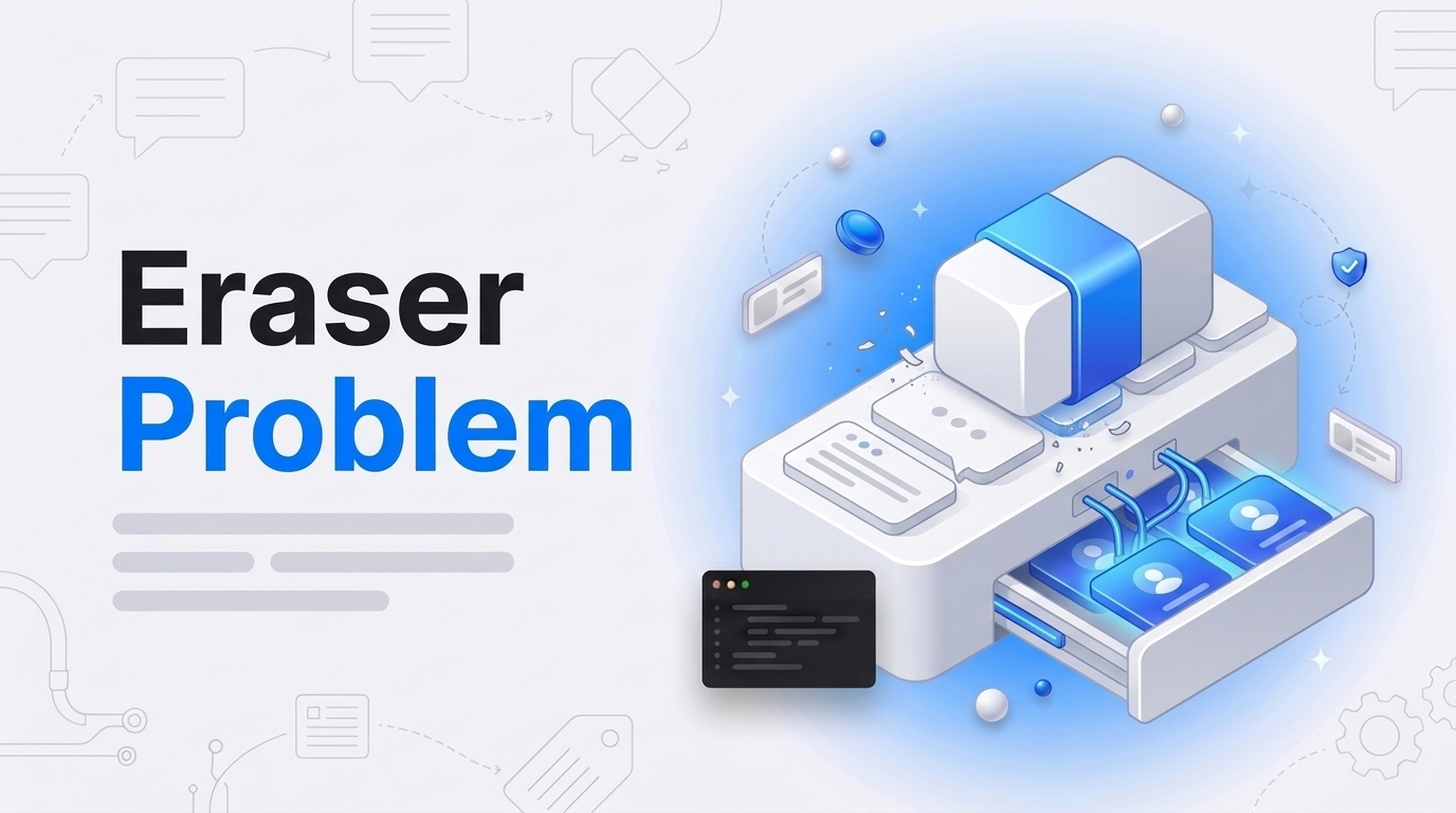 Bold text 'Eraser Problem' next to an isometric eraser wiping chat cards while a drawer below keeps hidden profile cards.